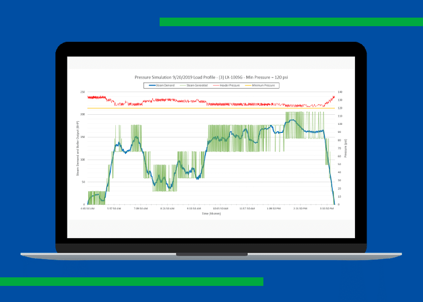 How Pressure Simulations Benefit Steam Generation Efficiency