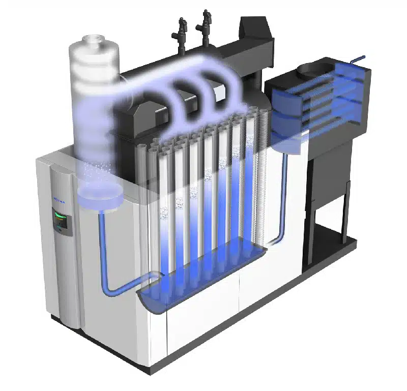 Steam Boilers 101