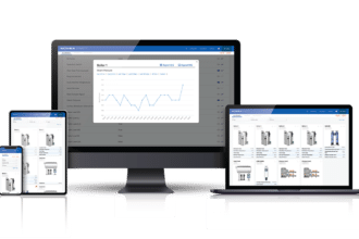 Miura Embraces Innovation and IoT for Efficiencies and Sustainability