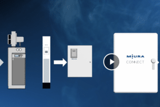 Miura Connect™ 2.0 Coming Soon!