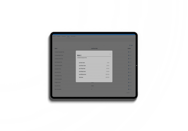 IpadData